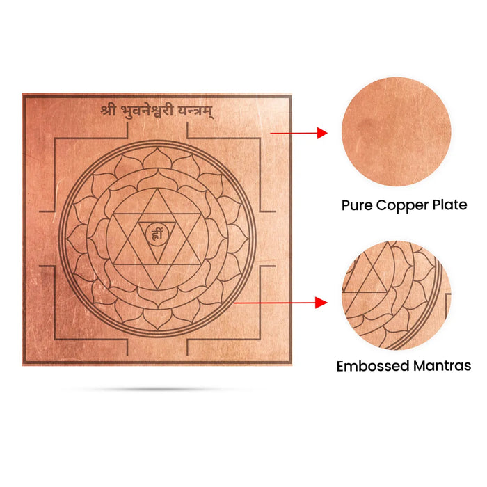 Bhuvaneshwari Yantra - 3 X 3 Inches | Sanskrit Bhuvneshwari Yantra/ Copper Yantra For Inner Strength