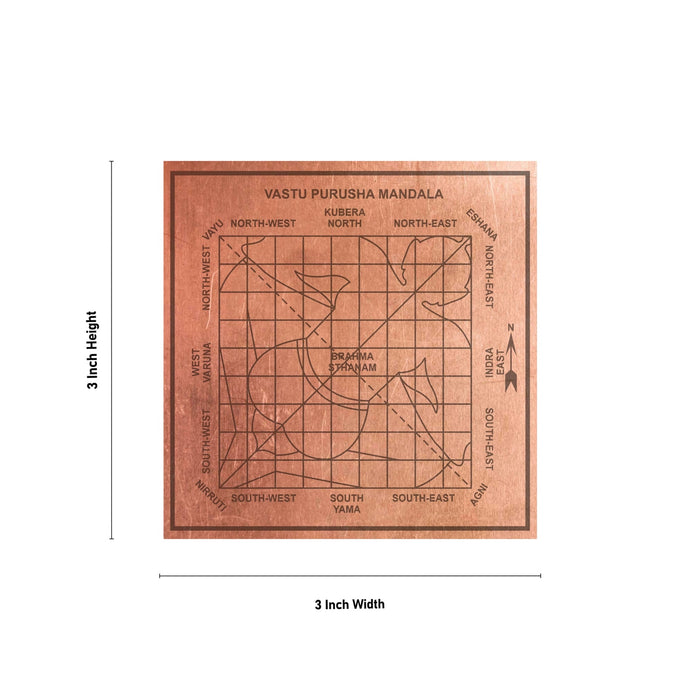 Vastu Yantra - 3 X 3 Inches | Vastu Shanti Yantra/ Copper Vastu Purusha Yantram For Home And Property Harmony