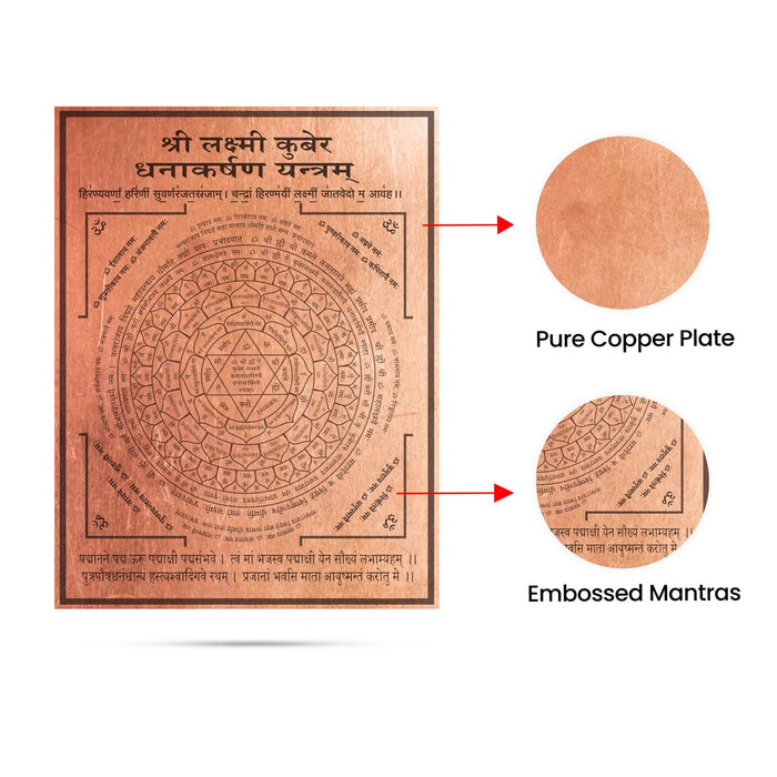 CR Lakshmikubera Danakarshanam 3 X 2.5 (DT) Skt