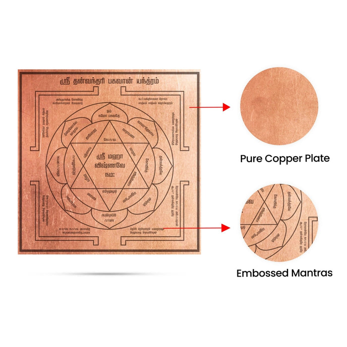 Dhanvantri Yantra - 3 x 3 Inches | Copper Yantra/ Tamil Dhanvantari Yantra for Pooja