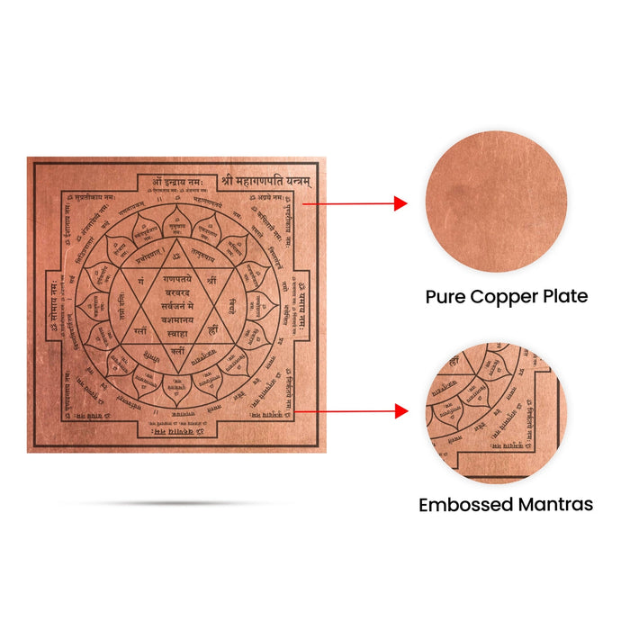 Ganesha Yantra - 1 x 1 Inches | Ganapati Yantra/ Copper Yantra for Pooja