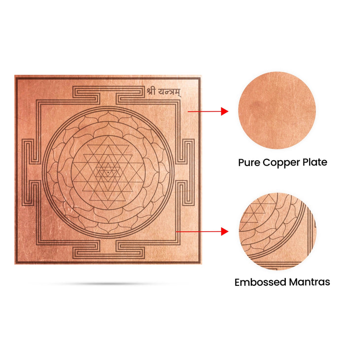 Shree Chakra Yantra - 2 x 2 Inches | Sri Chakra Yantram/ Copper Yantra for Pooja