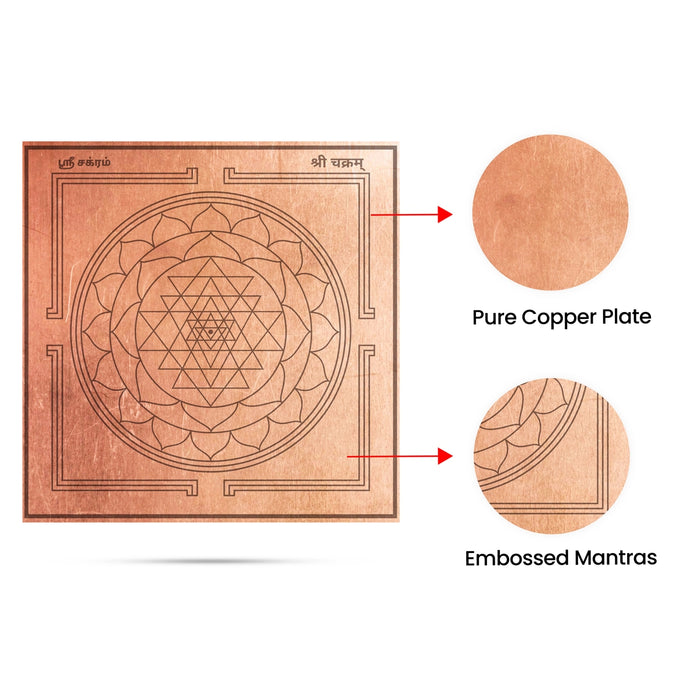 Sri Chakra Yantram - 5 x 5 Inches | Tamil Shree Chakra Yantra/ Copper Yantra for Pooja & Home