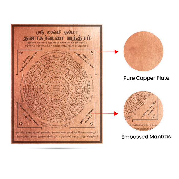 Lakshmi Kubera Danakarshana Yantra - 5 x 4 Inches | Copper & Double Thick Laxmi Kubera Yantram for Pooja