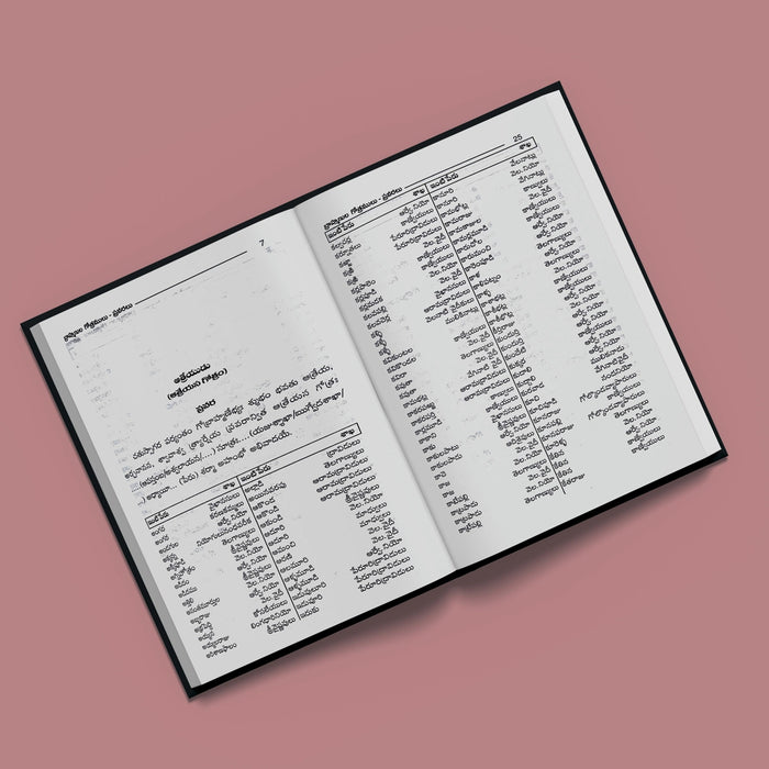 Brahmanula Indlaperlu Gotralu - Pravaralu - Telugu | Hindu Vedas Book