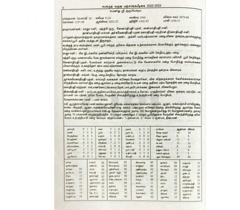 Sri Acharyal Madathu Panchangam 2024 - 2025 - Tamil | Krothi Varudam Panchangam Book/ Astrology Book