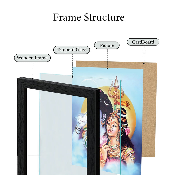 Shivan Parvati Photo Frame | Lord Shiva & Goddess Parvati Wall Frame for Living Room & Pooja Space