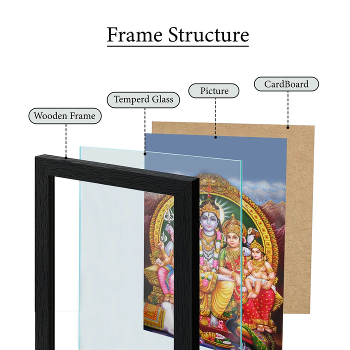 Shivan Family Wall Frame | Lord Shiva Parivar Divine Photo Frame for Home & Pooja Room