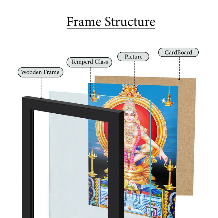 Lord Ayyappa Photo Frame | Divine Sabarimala Ayyappan Wall Frame for Pooja Room