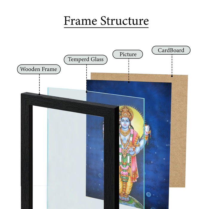 Lord Dhanvantari Photo Frame | God Dhanvantari Picture Frame for Living Room & Pooja Space