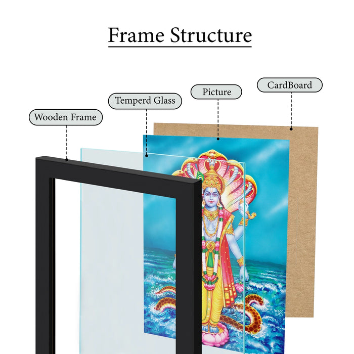 Lord Maha Vishnu Photo Frame | Lord Vishnu with Adisesha Wall Frame for Pooja Room