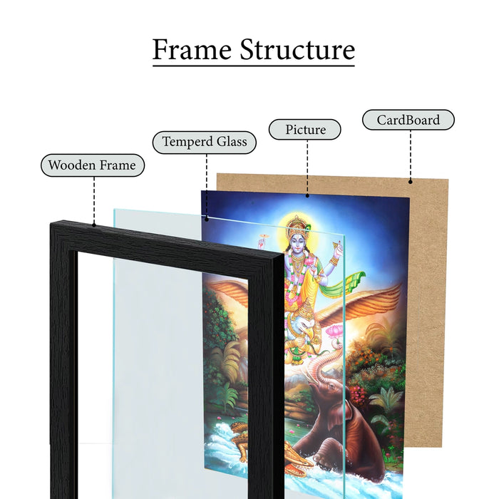 Lord Vishnu Garuda Vahana Wall Frame | Sri Mahavishnu Photo Frame for Pooja Space