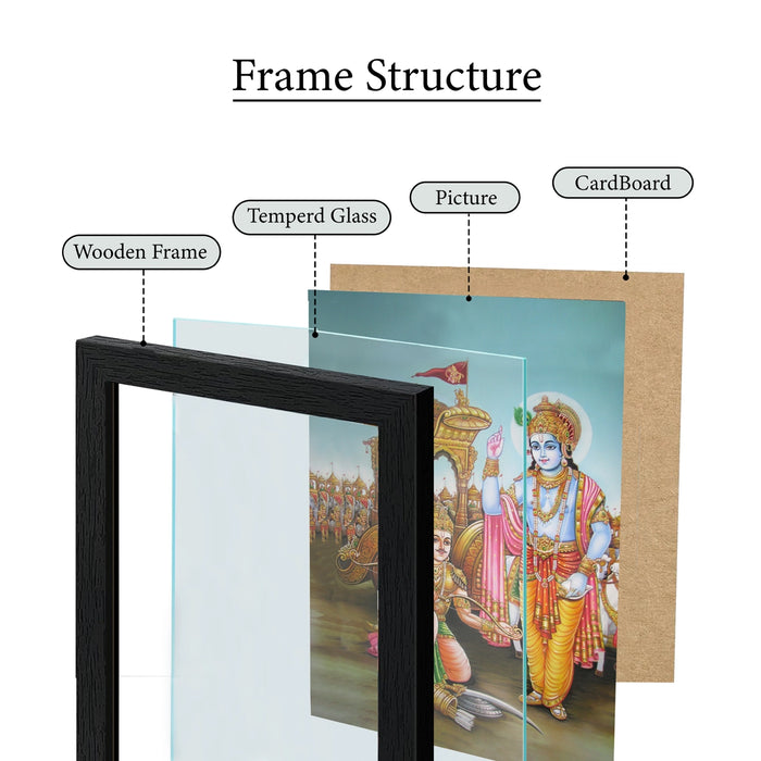 Bhagavad Gita Upadesh Photo Frame | Lord Krishna and Arjuna Picture Frame for Pooja Room