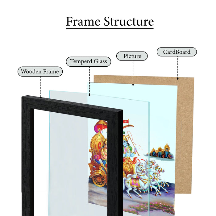 Gitacharam Photo Frame | Lord Krishna and Arjuna Chariot Wall Frame for Pooja Space & Home