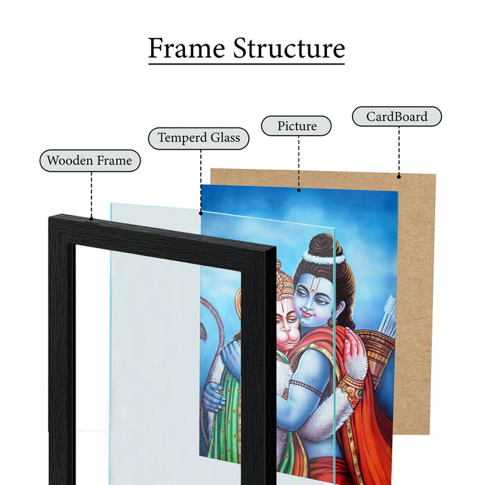 Lord Rama with Hanuman Photo Frame | Rama Hanuman Picture Frame for Living Room & Pooja Space