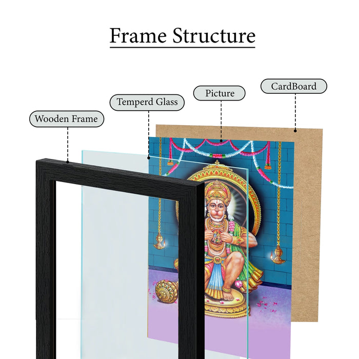Sri Hanuman Picture Frame | Divine Rama Bhakta Hanuman Photo Frame for Pooja Space