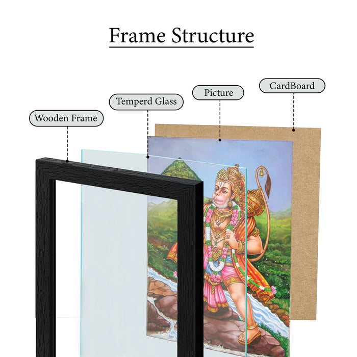 Sri Hanuman Sanjeevi Wall Frame | Divine Lord Hanuman Carrying Sanjeevani Mountain Photo Frame for Pooja Room