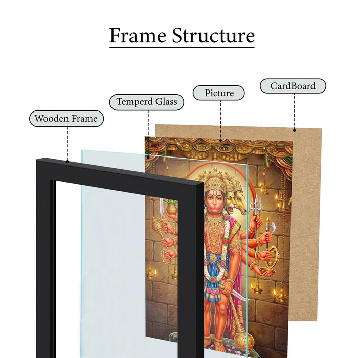 Sri Panchamukha Hanuman Picture Frame | Divine Five-Faced Hanuman Photo Frame for Living Room & Pooja Space