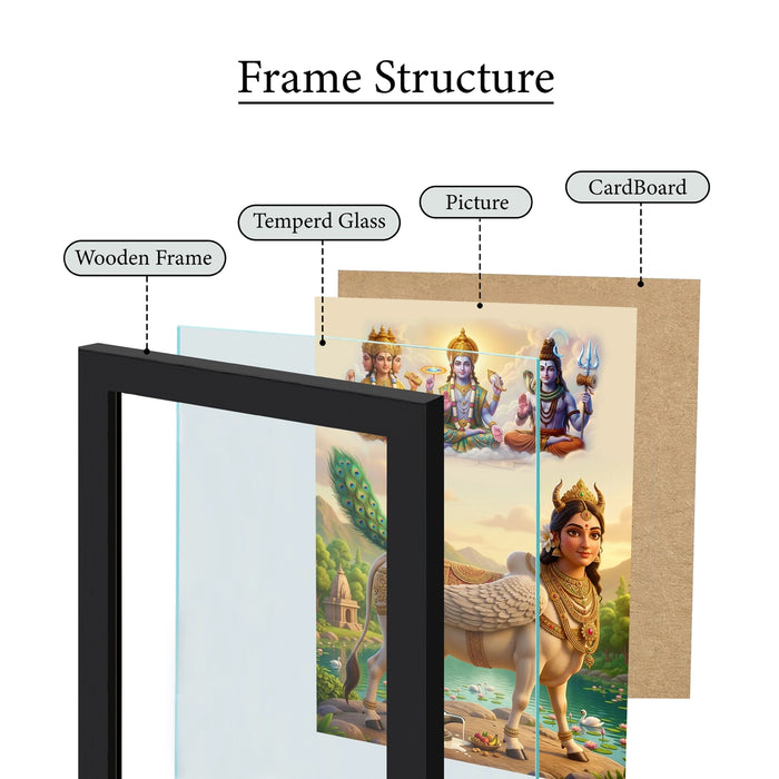 Sri Kamadhenu Wall Frame | Divine Kamadhenu Devi Photo Frame for Vastu & Pooja Room