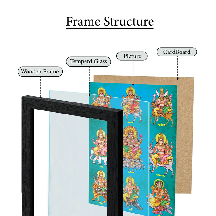 Navagraha Photo Frame | Divine Nine Planetary Gods Picture Frame for Home & Pooja Room