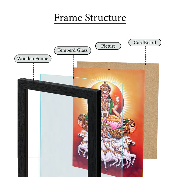 Sri Surya Narayana Wall Frame | Divine Surya Bhagavan Vastu Photo Frame For Living Room & Pooja Space