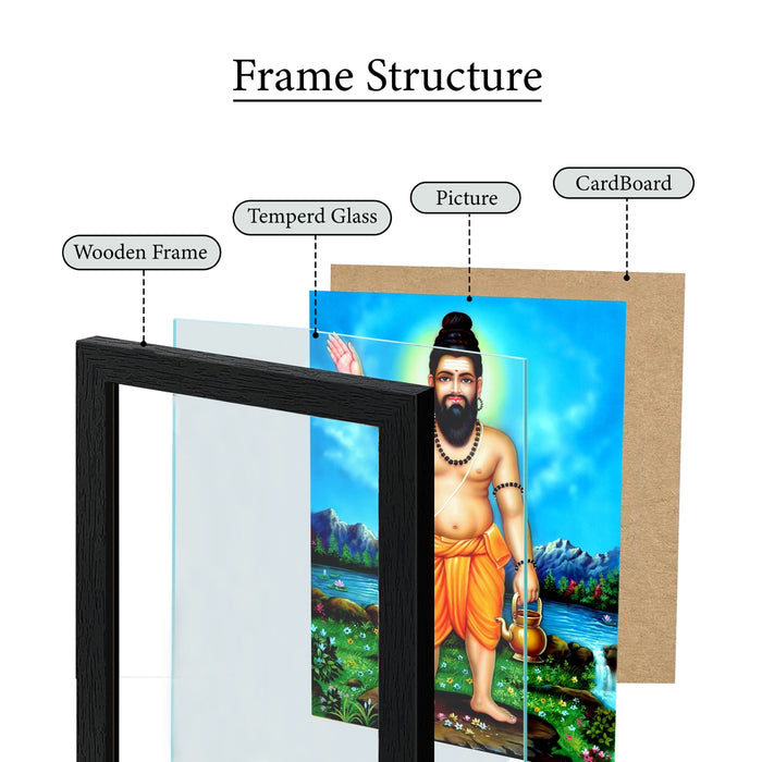 Agathiyar Siddhar Photo Frame | Divine Sage Agastya Maharishi Picture Frame for Home & Pooja Room