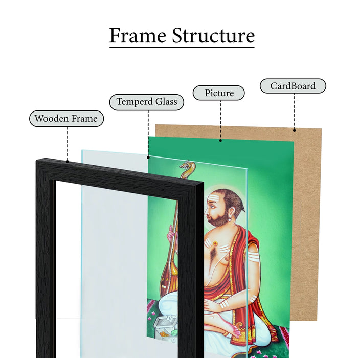 Sri Syama Sastri Photo Frame | Divine Carnatic Music Saint Wall Frame For Pooja Space