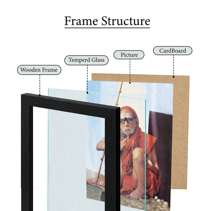 Mahaperiyava Wall Frame | Divine Kanchi Paramacharya Photo Frame for Home & Pooja Room