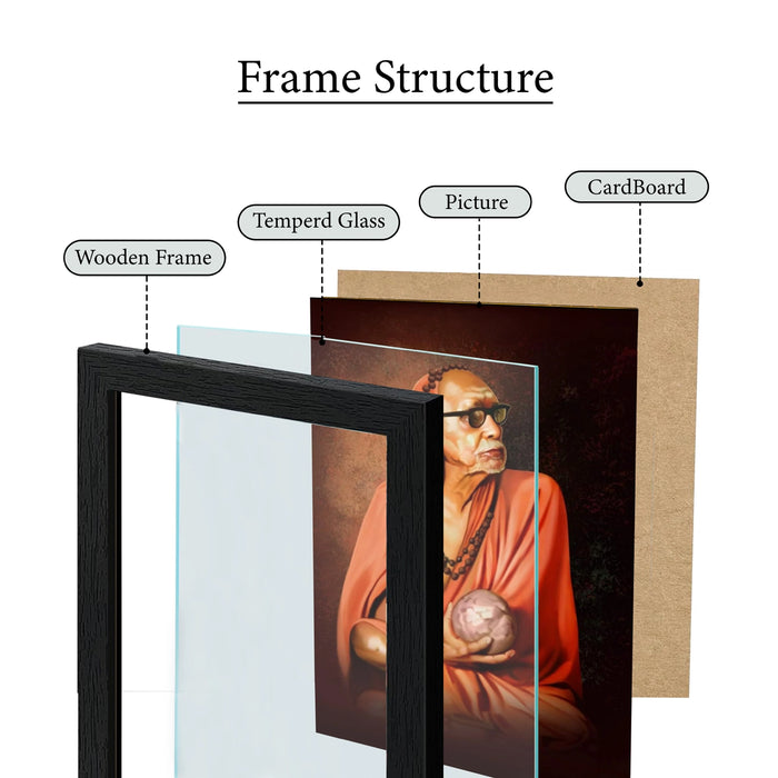 Sri Kanchi Paramacharya Photo Frame | Divine Mahaperiyava Wall Frame for Living Room & Pooja Space