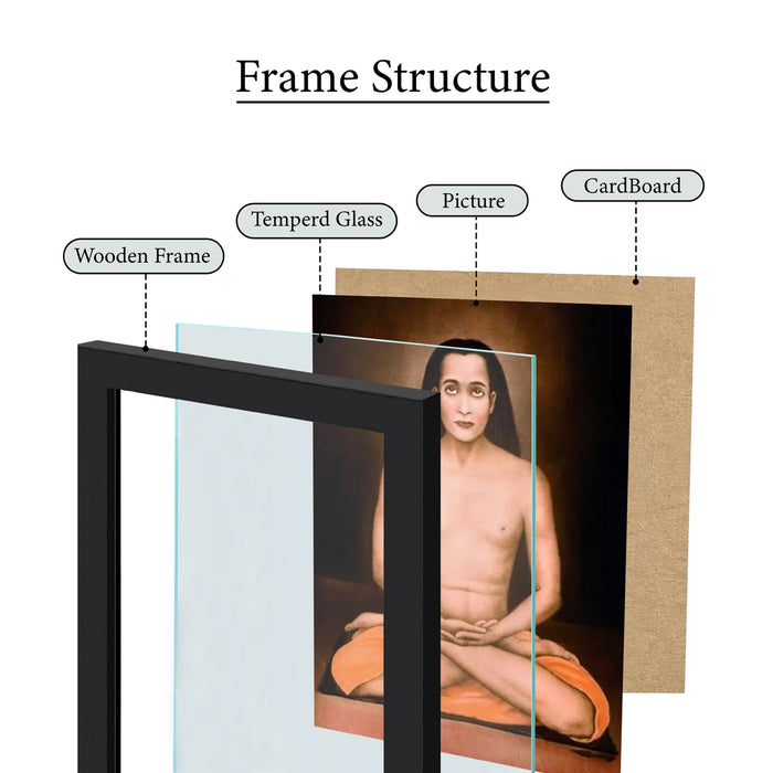 Maha Avatar Babaji Wall Frame | Babaji Maharaj Photo Frame for Meditation Room