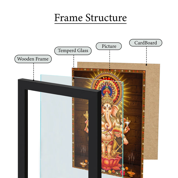 Shubha Drishti Ganesha Picture Frame | Lord Ganesha Vastu Photo Frame for Home & Pooja Room