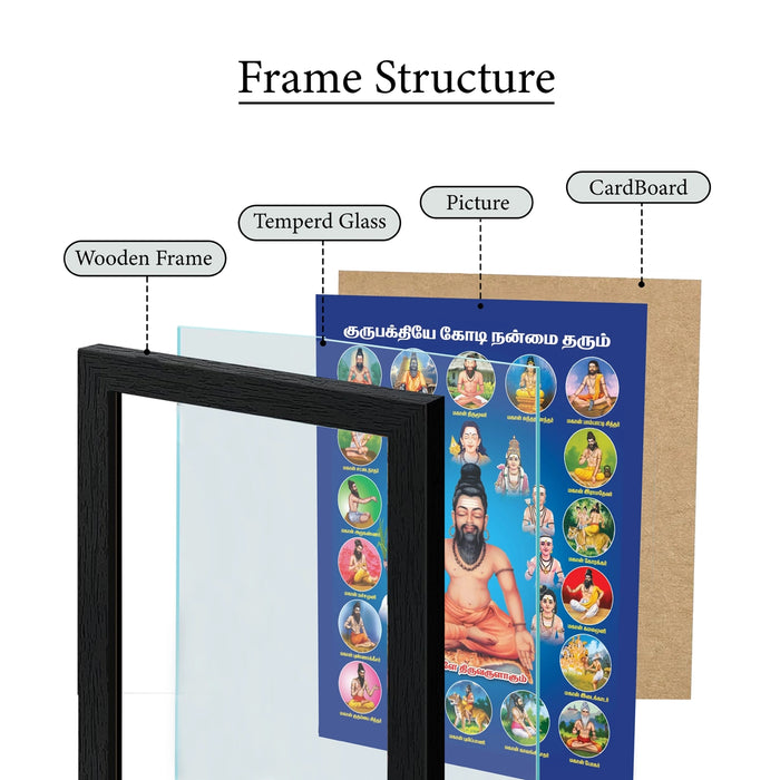 18 Siddhargal Photo Frame | Sri Agathiyar and 18 Siddhargal Picture Frame for Pooja Room