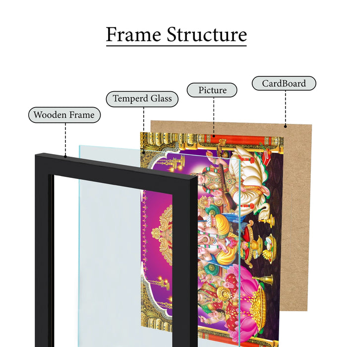 Ganesha Lakshmi Saraswati Photo Frame | Lord Ganesha, Goddess Lakshmi & Saraswati Wall Frame for Pooja Room & Home