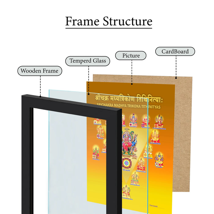 Sri Chakra Madhya Trikona Tithi Nityas Picture Frame | Sri Lalita & Tithi Nitya Devis Photo Frame for Pooja Room
