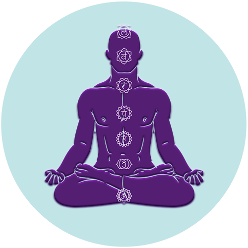 Yoga & Meditation