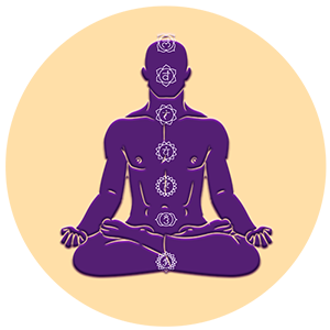 Yoga & Meditation